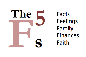 The Five F’s